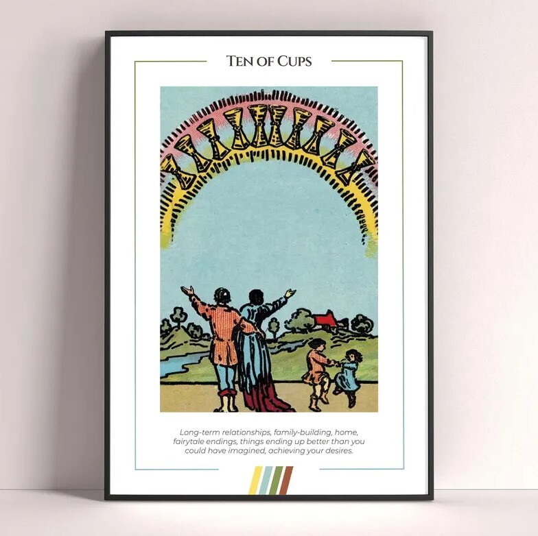 Ten of Cups Tarot Card Art Print Poster Digital Download