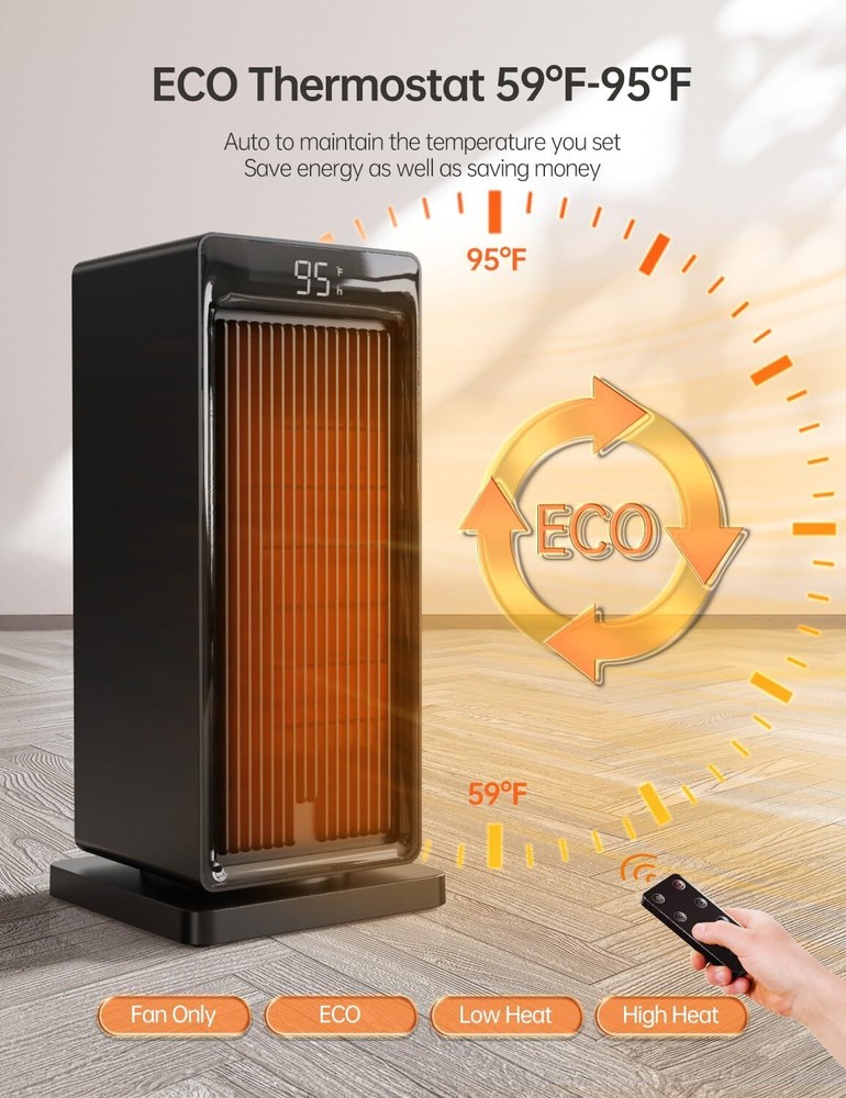 1500W SANVINDER Portable Space Heater with ECO Mode for Bedrooms