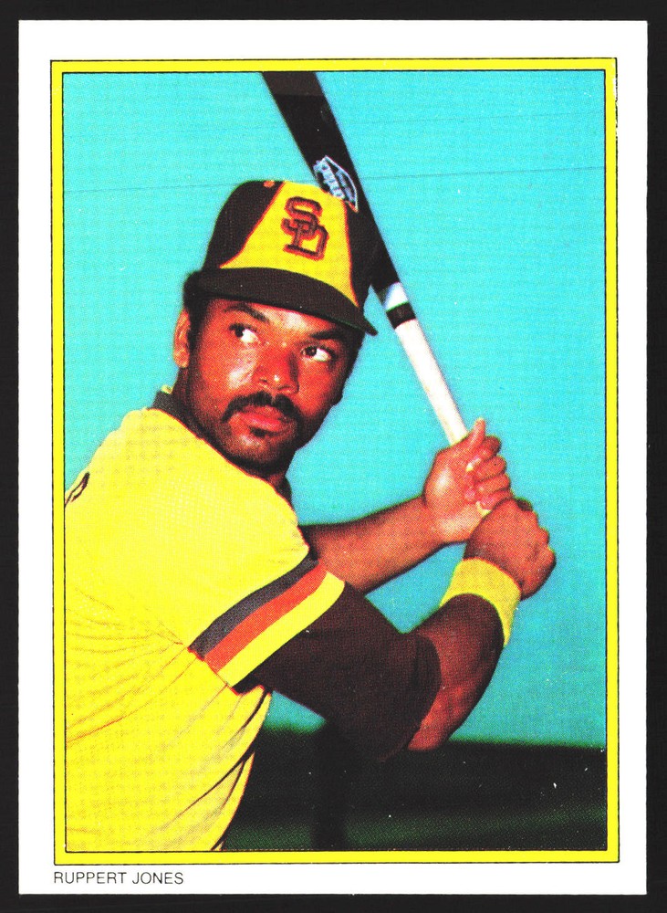 1983 Topps Ruppert Jones #38 All-Star Padres Collector's Edition