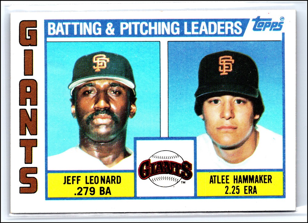 1984 Topps #576 Giants Leaders Checklist Jeff Leonard Hammaker MLB Baseball Card