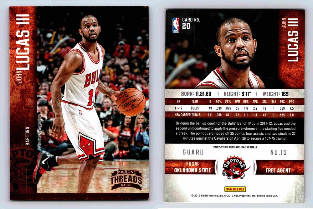 John Lucas III Chicago Bulls Panini Threads 20122013 Card 20 Collectible