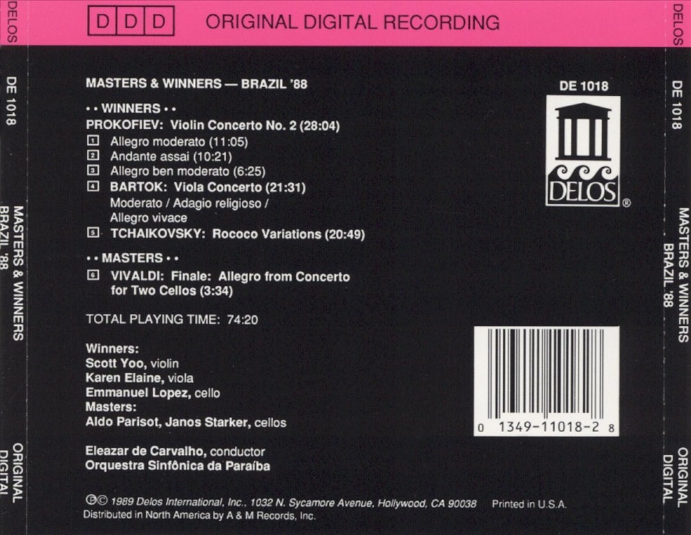 Brazilian Festival 88 Masters and Winners New CD by Various Artists