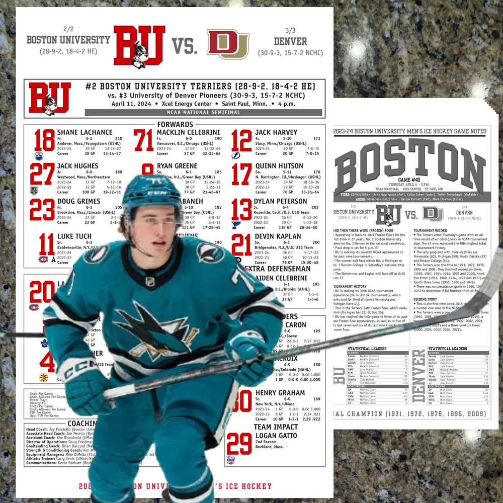 Macklin Celebrini Final NCAA Game - Issued Lineup Card & Program - NHL 4/11/24