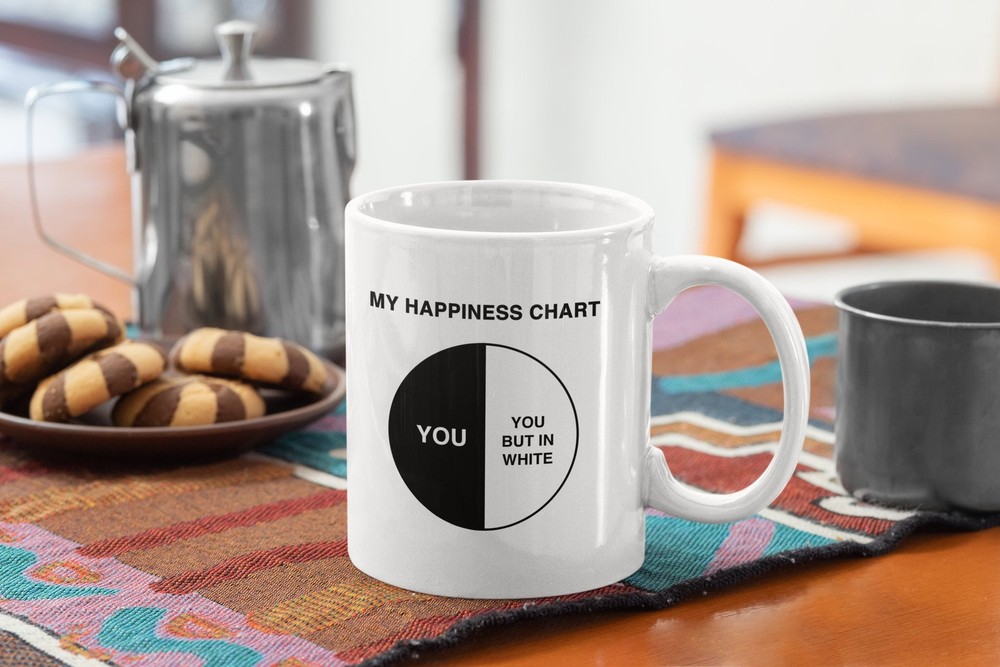 Happiness Funny Coffee Mug My Happiness Chart Cute Valentine's Day Gift Romantic