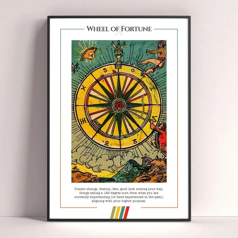 Wheel of Fortune Tarot Card Art Print Poster Digital Download