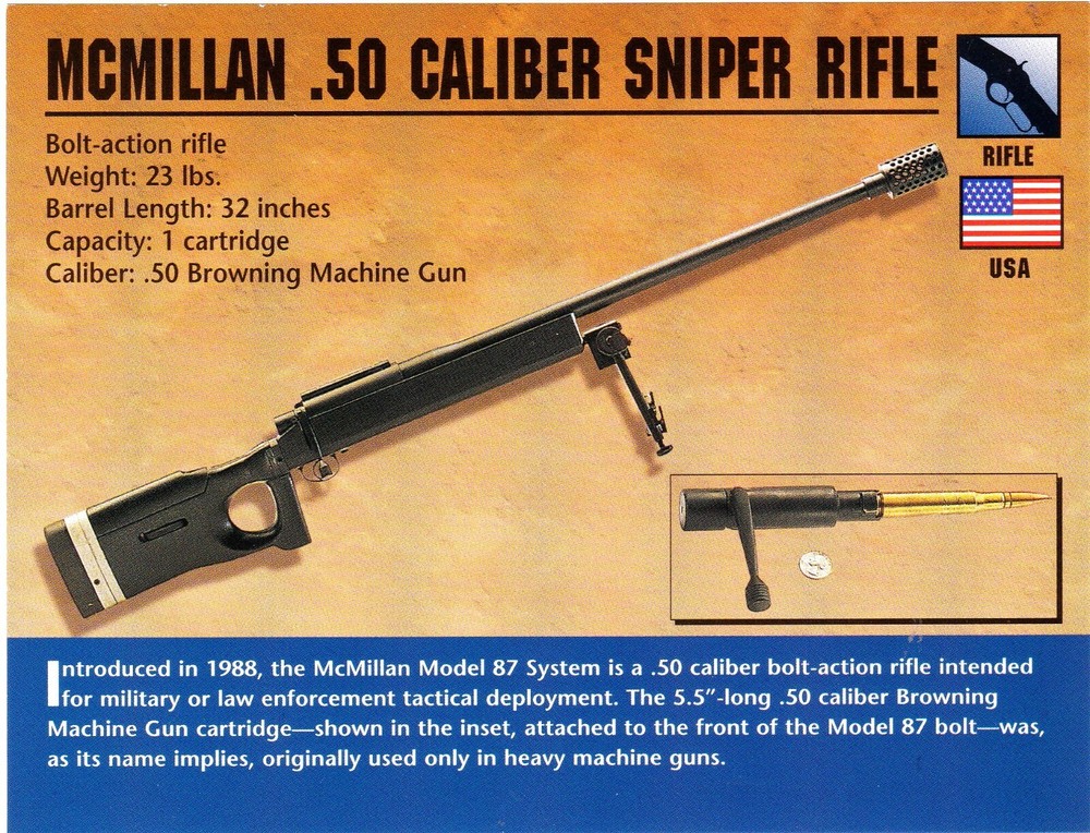 McMillan .50 Caliber Sniper Rifle Classic Firearms Photo Card u