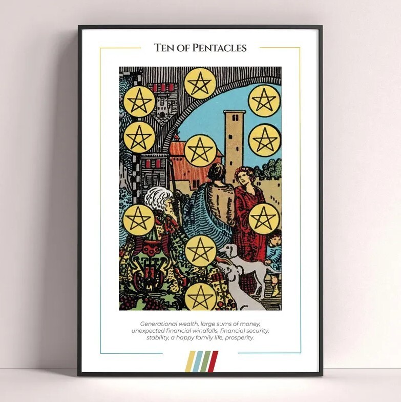 Ten of Pentacles Tarot Card Art Print Digital Download Tarot Poster
