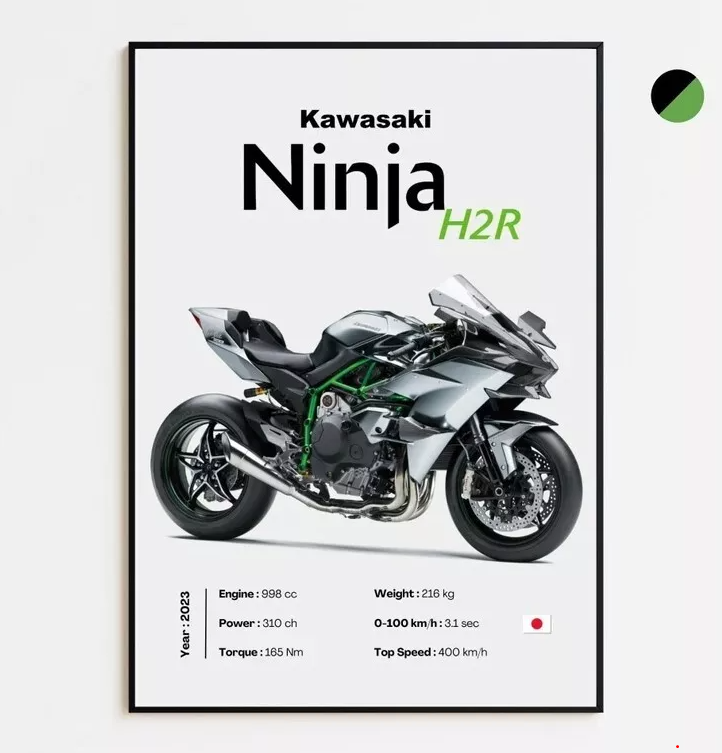 Kawasaki Ninja H2R, 2023, Motorcycle Poster