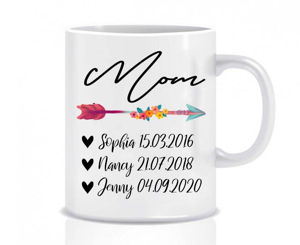 Custom Mother's Day Gift Mother's Day Mug Children's Birthday Mug