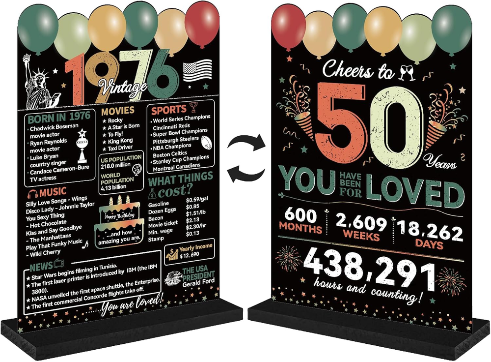 50Th Birthday Decorations for Men Women, Happy 50Th Birthday Two-Sided Acrylic T