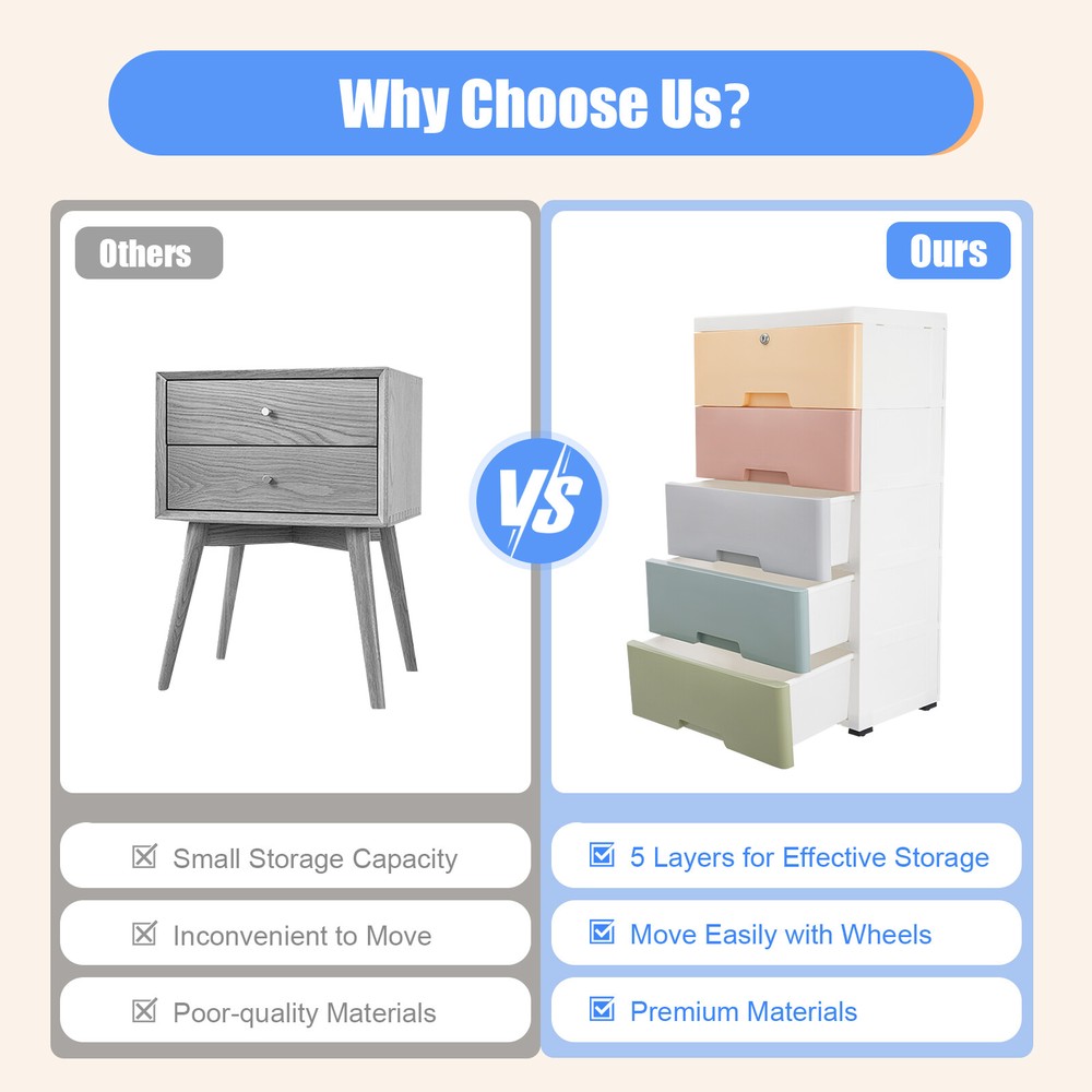 5-Tier Tall Storage Cabinet for Closet Hardware Craft Organization