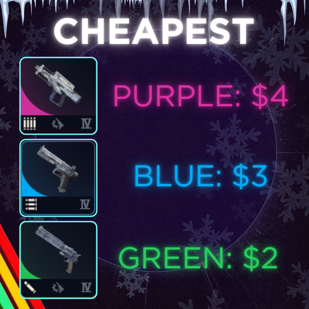 CHEAPEST Tier 4 Weapon Supplier | Attachments | ARC RAIDERS | Venator IV ++