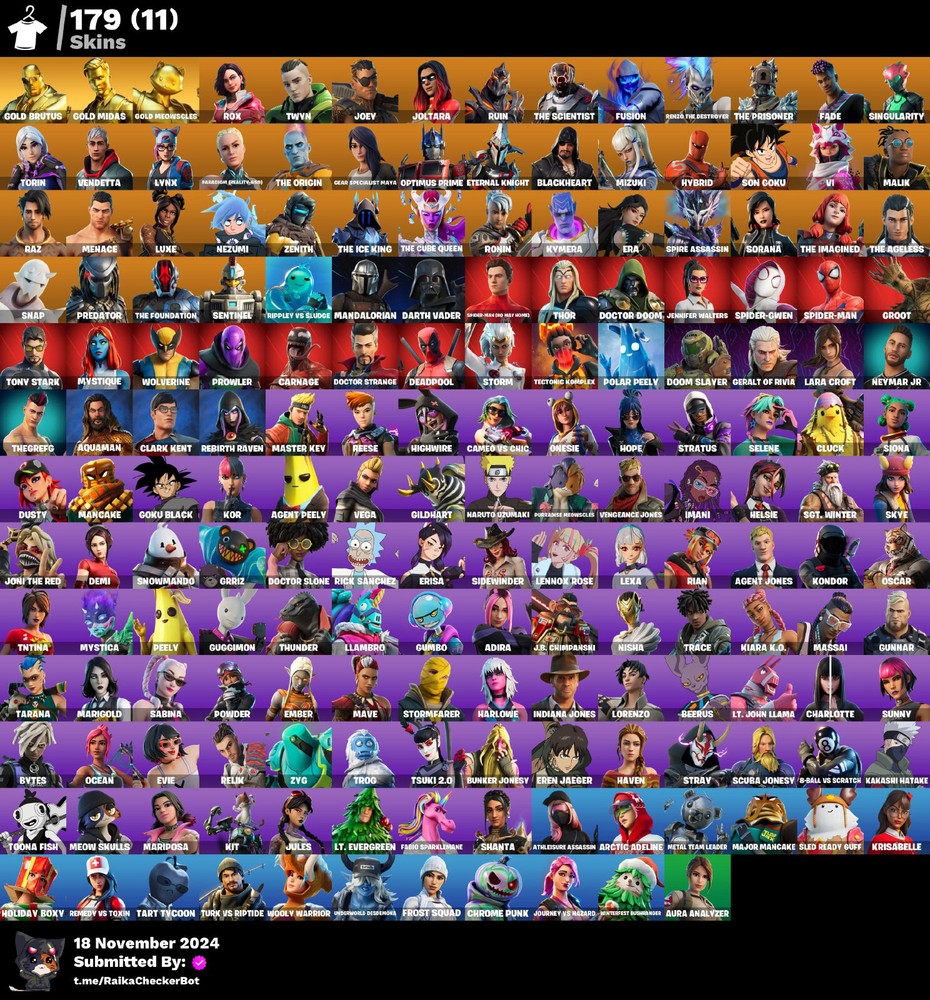 🎮FN Lara Croft, Midas,Spider-Gwen, Carnage.Clark, Rick, Naruto 179 Skins✅