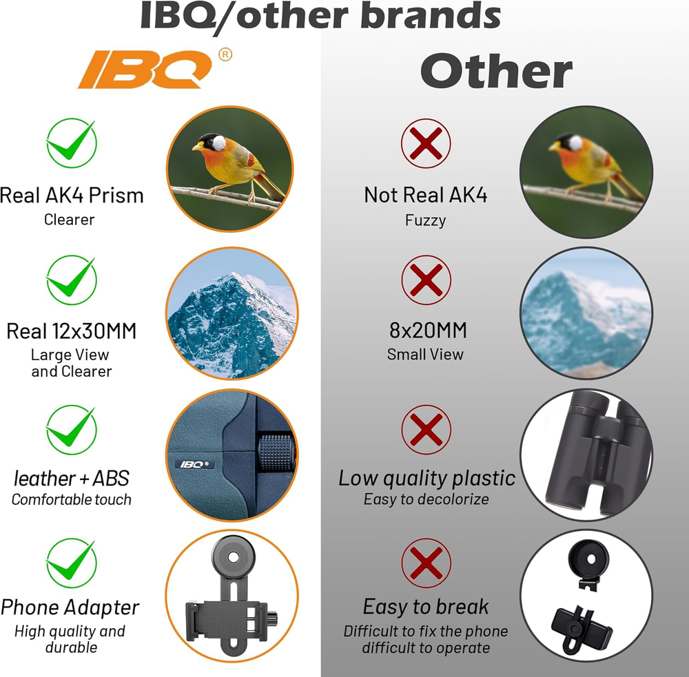 12x30 UHD Binoculars for Bird Watching with Phone Adapter