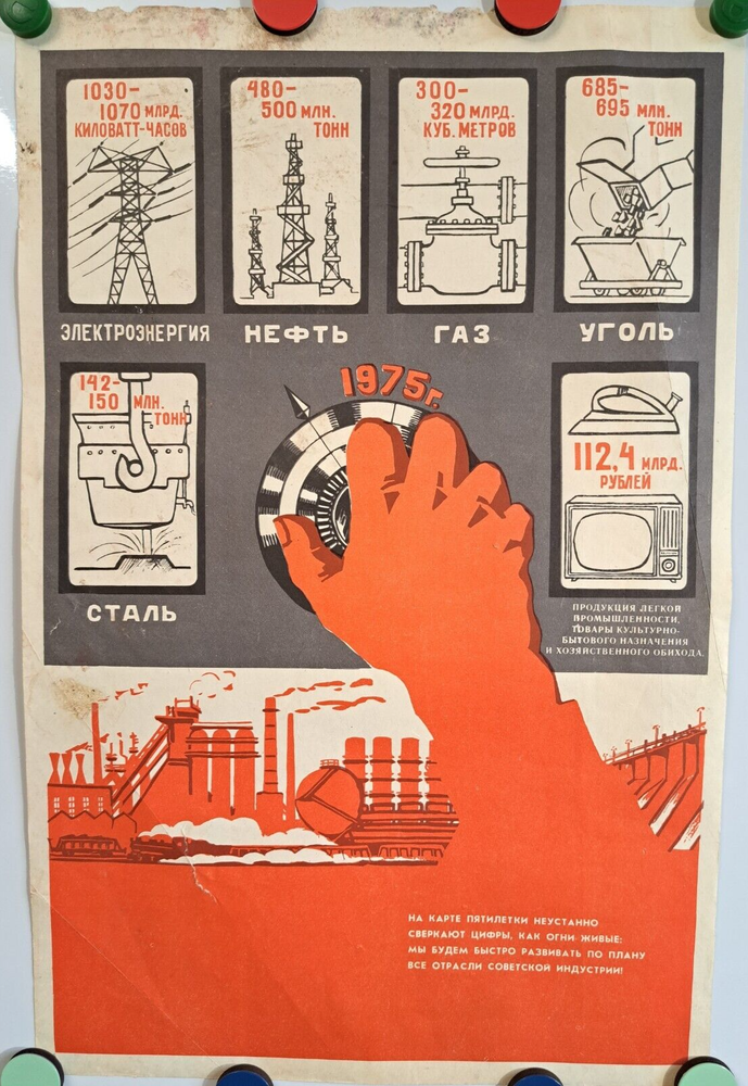 Vintage 1975 Soviet Communist Propaganda Poster for Factory Workers