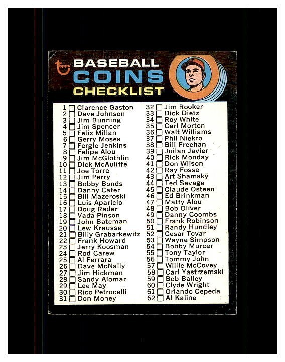 1971 Topps Baseball Card Coins Series Checklist Unmarked #161