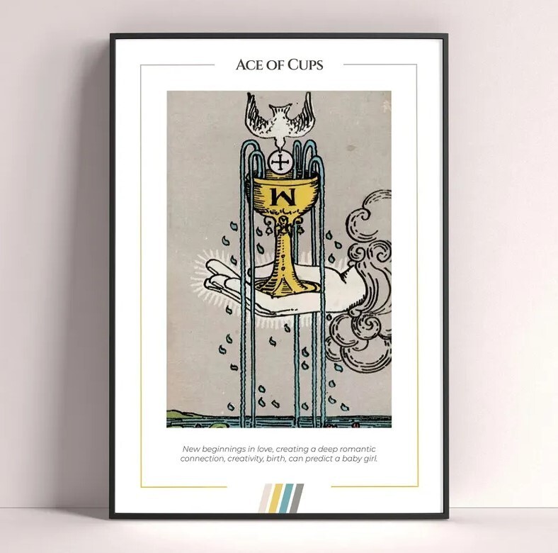 Ace of Pentacles Tarot Card Art Print Digital Download