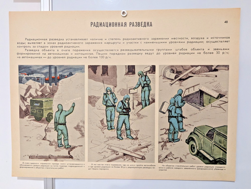 Vintage Soviet Radiation Chemical Survey Cold War Propaganda Poster