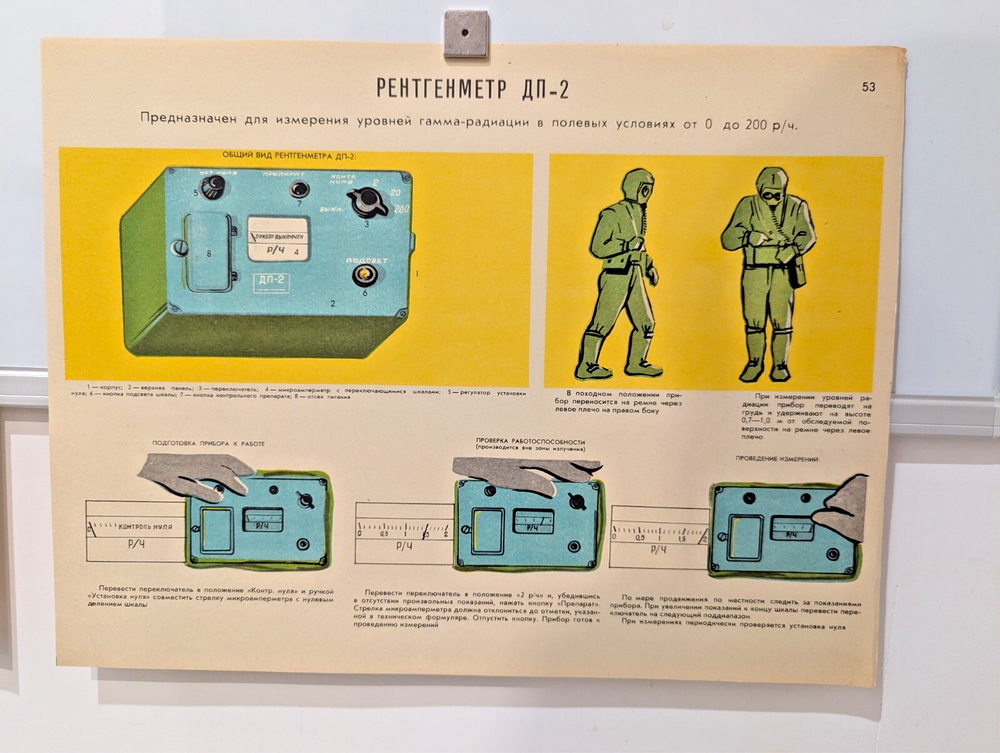 Soviet Radiation Poster - Propaganda Cold War ☢️ X-ray meter dp-2
